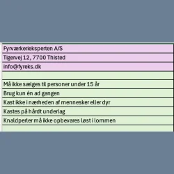 Nr 179 F1 silverstone 114 g