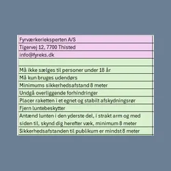 Nr 153 Excellence Sortiment 2.0 1519 g 